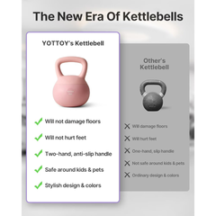 YOTTOY 20 lb Soft Kettlebell — Anti-Slip Grip,Weight for Home Workouts,Safety Guaranteed